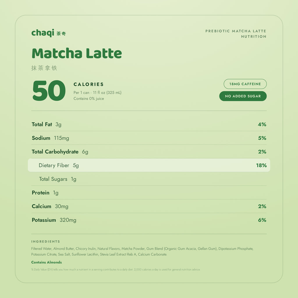 Matcha Latte